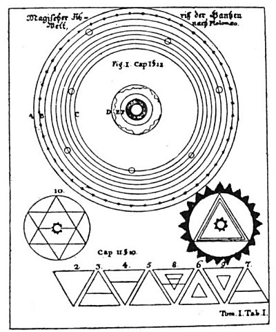 TABLE I, Figures 1-11.