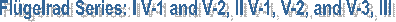 Flügelrad Series: I V-1 and V-2, II V-1, V-2, and V-3, III